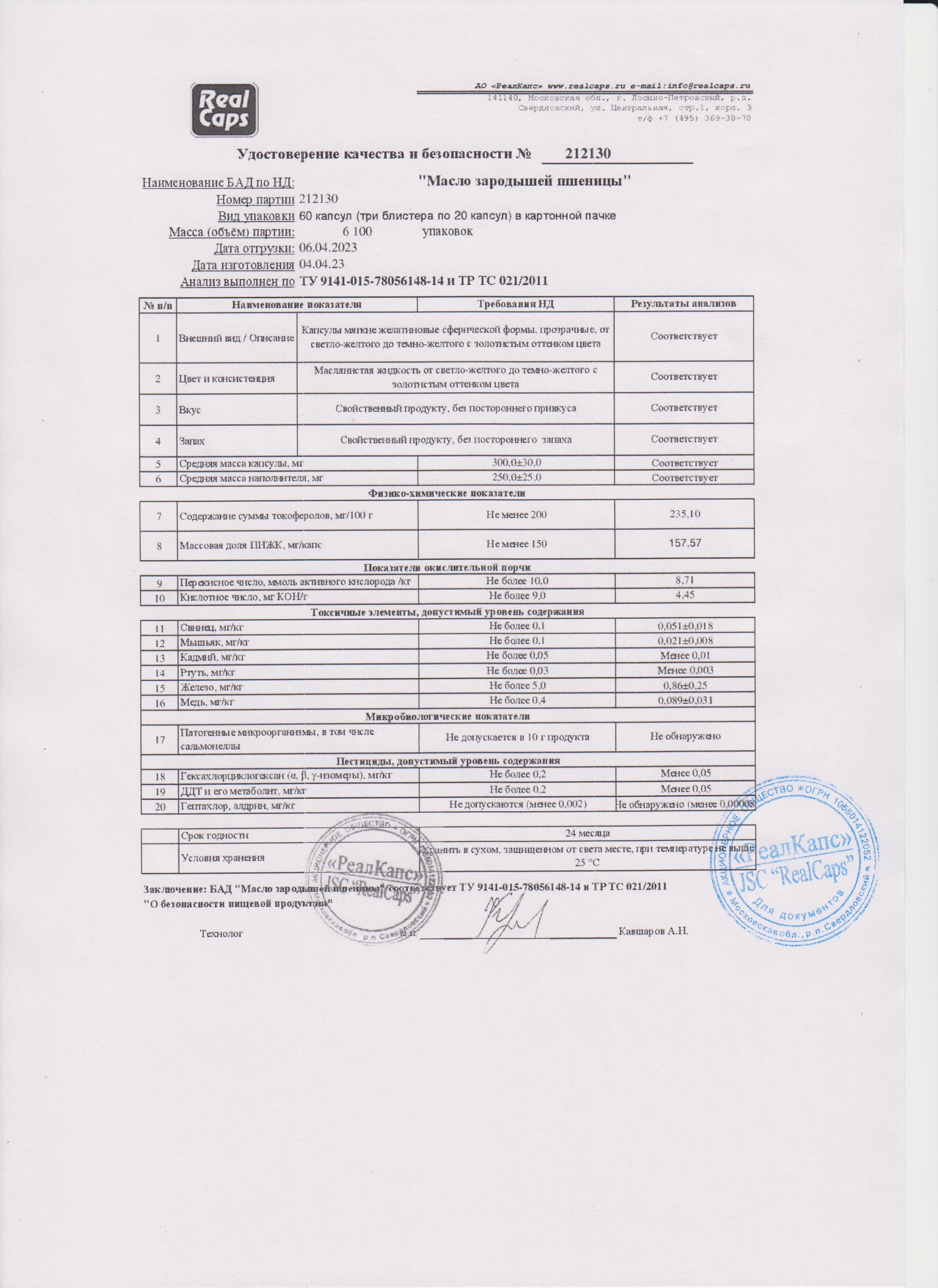 Паспорт №042023